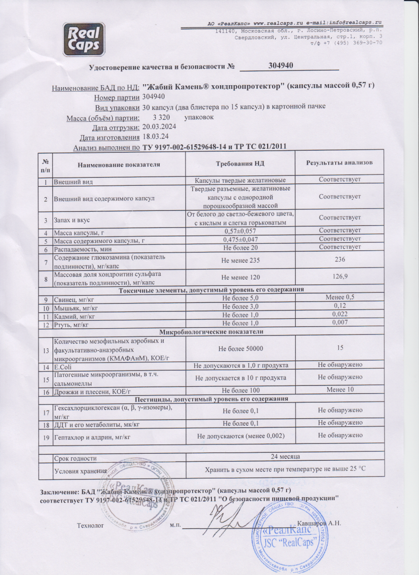 Паспорт №304940